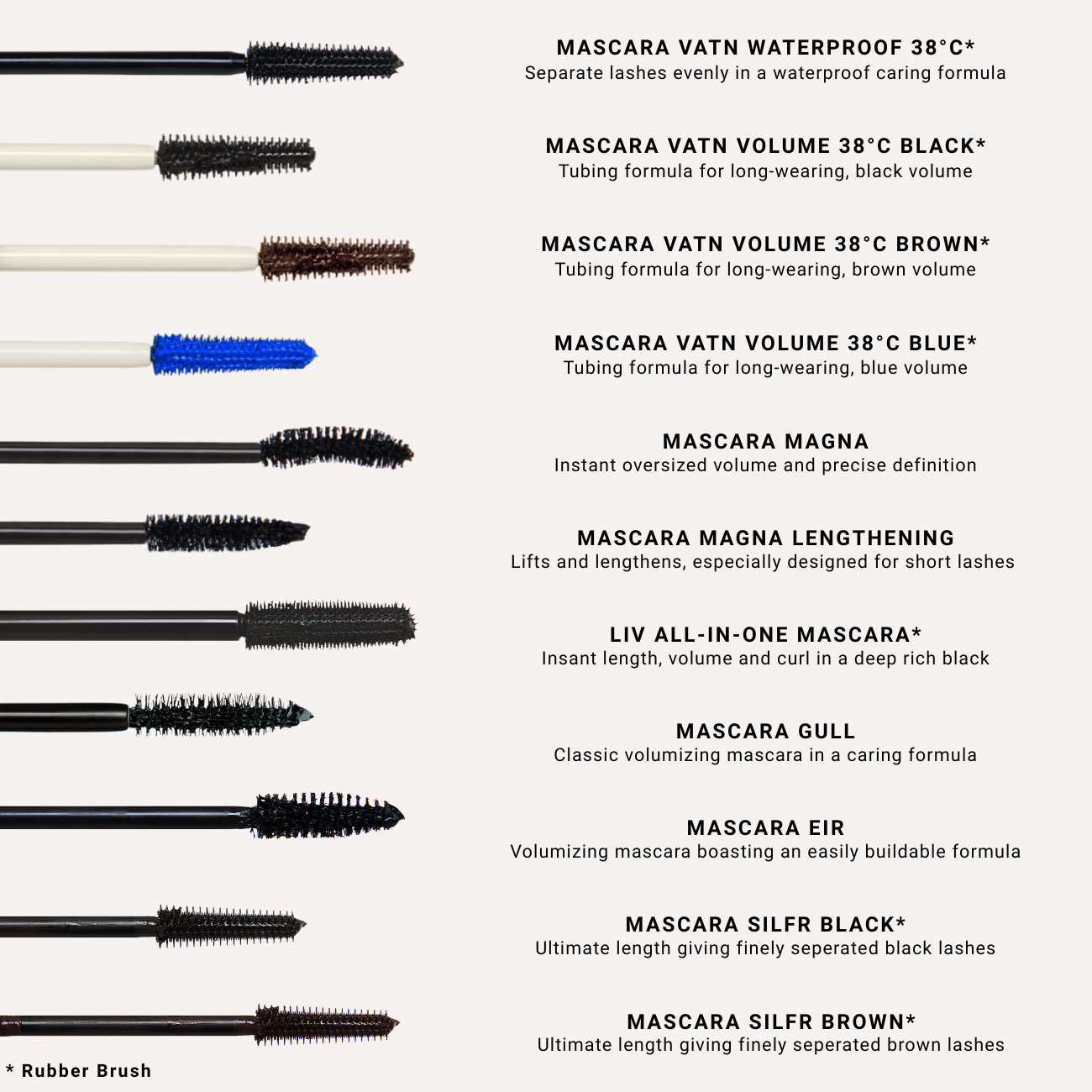 Mascara Magna Lengthening